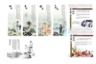 圖文設計制作全流程指南